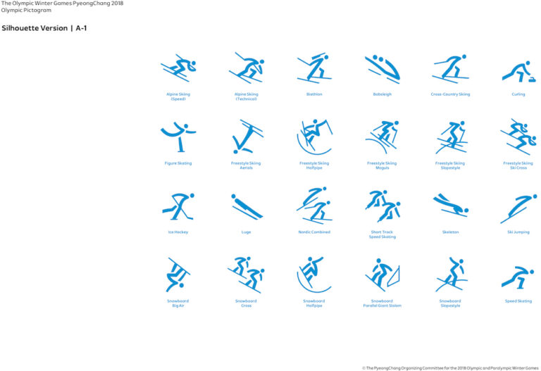 PyeongChang 2018 Pictograms : ANOC