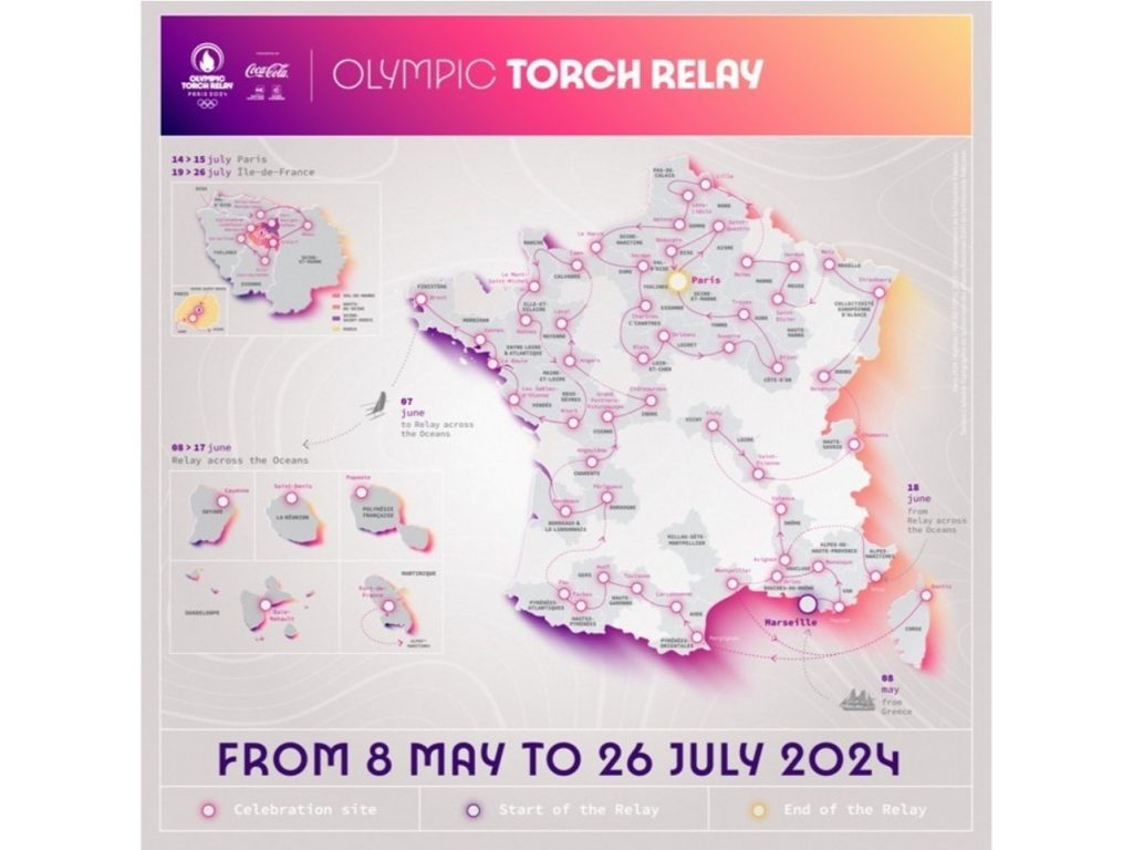 Paris 2024 Olympic Torch Relay Reaveled : ANOC