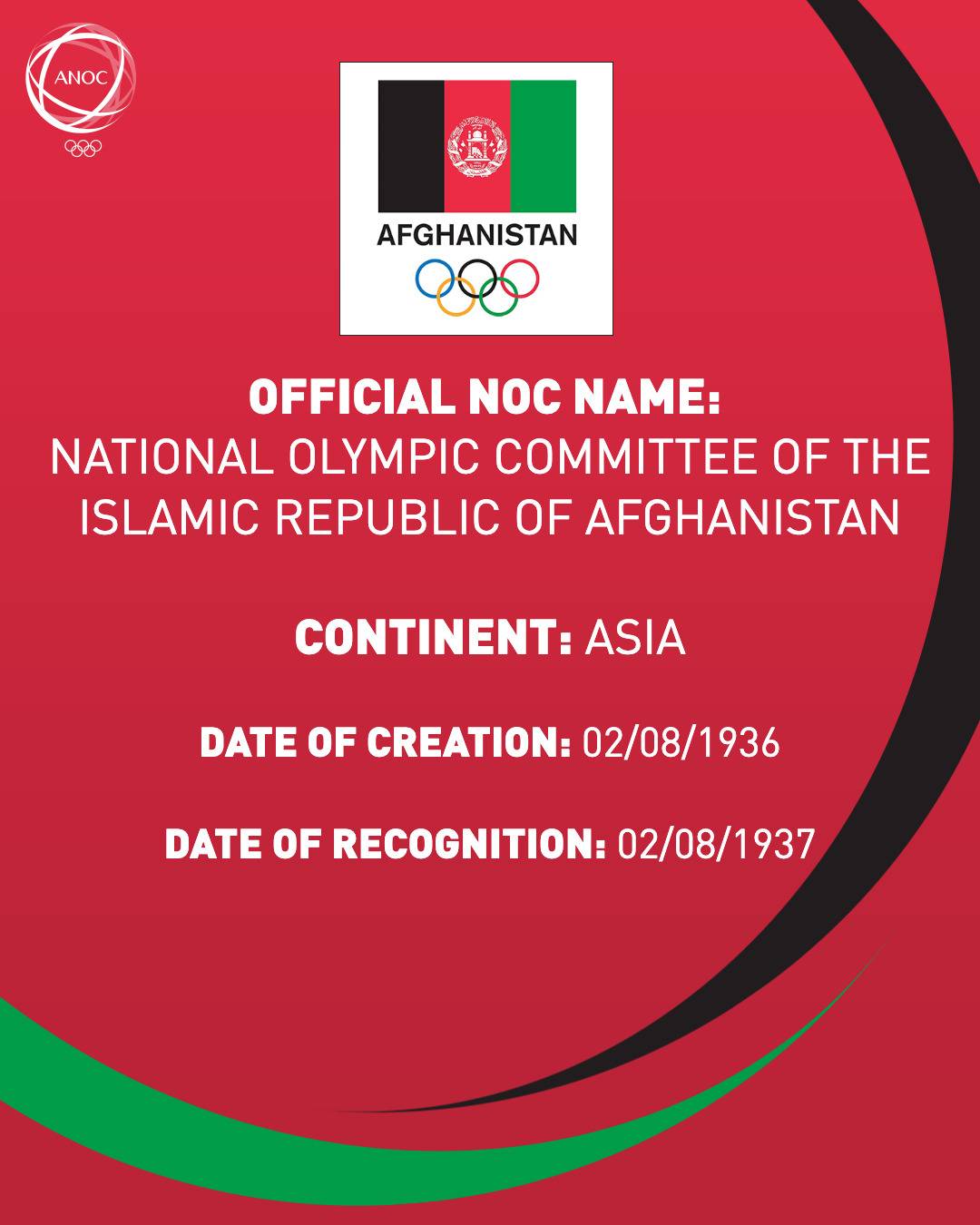 National Olympic Committee of the Islamic Republic of Afghanistan