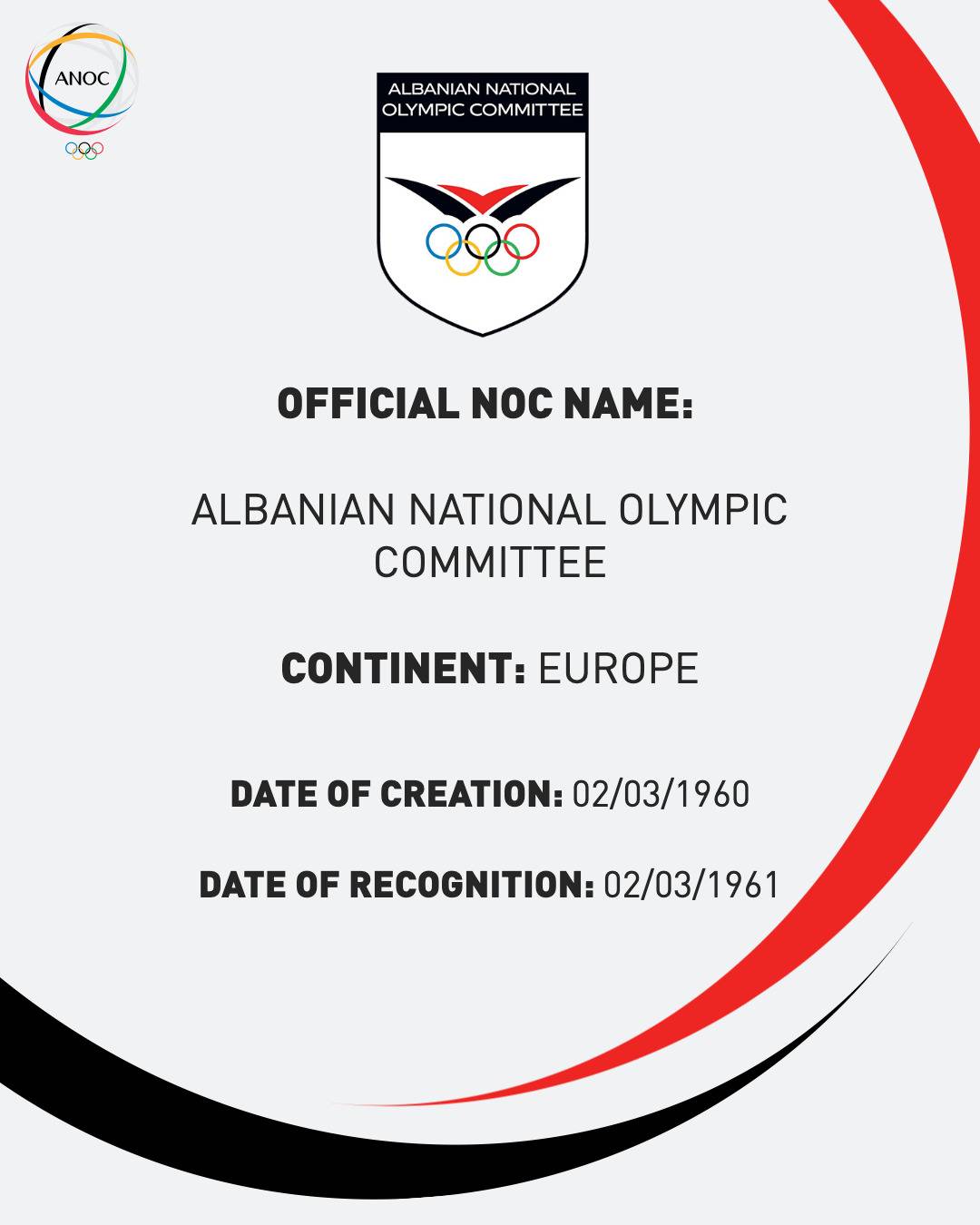 Albanian National Olympic Committee
