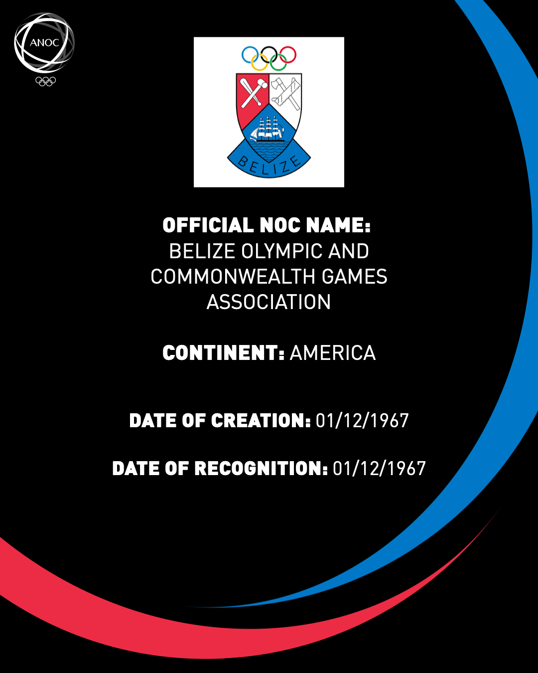 Belize Olympic and Commonwealth Games Association