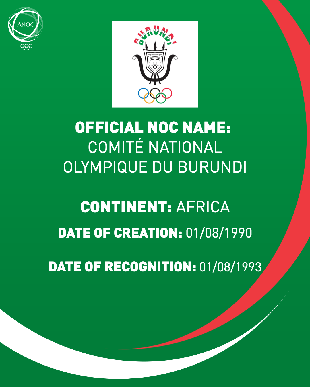 Comité National Olympique du Burundi