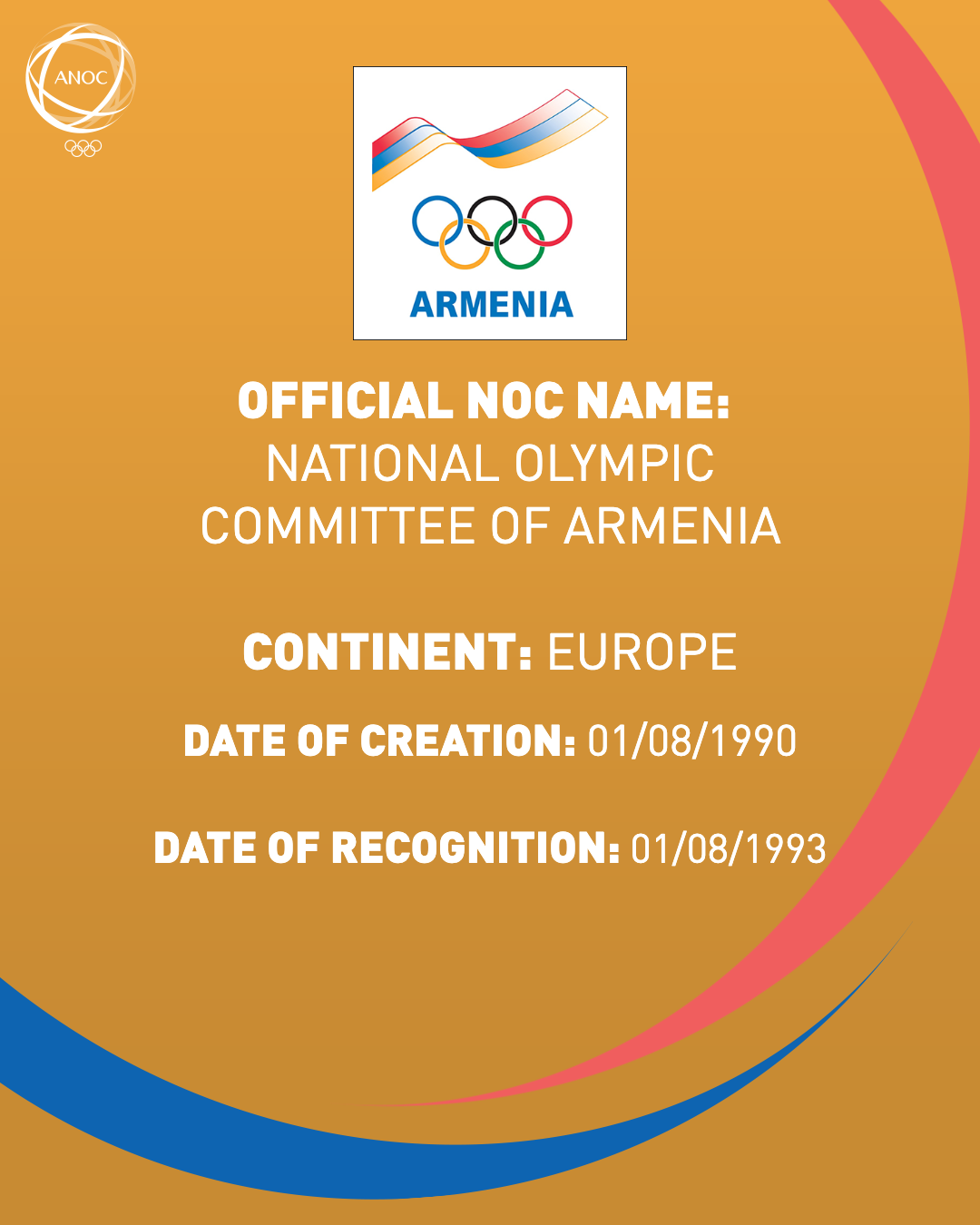 National Olympic Committee of Armenia