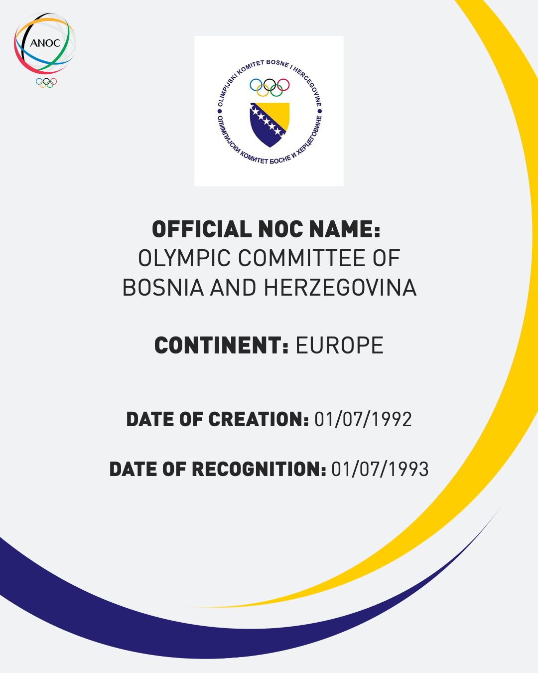 Olympic Committee of Bosnia and Herzegovina
