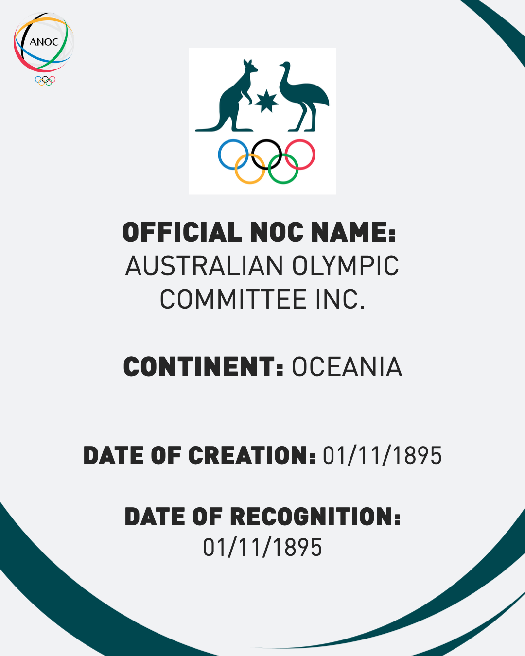Australian Olympic Committee Inc.