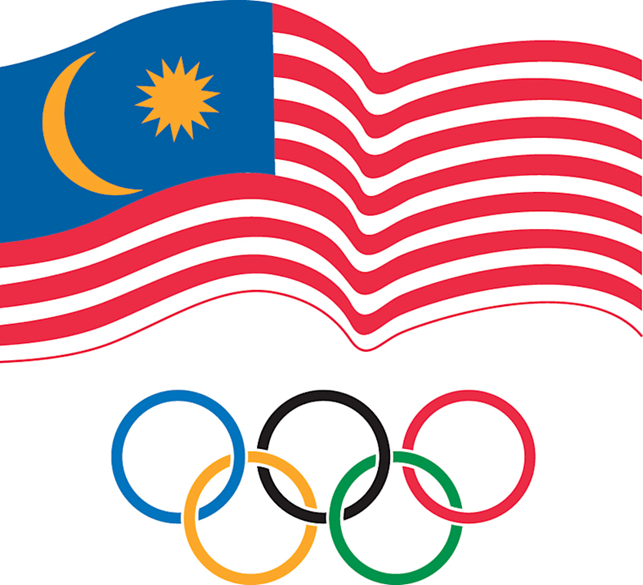 Olympic Council of Malaysia